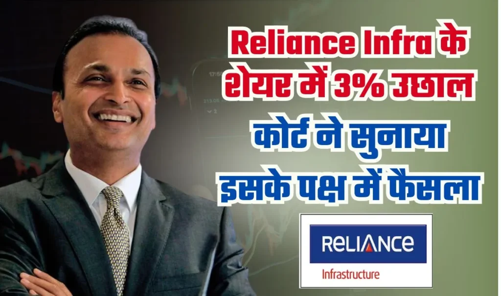 Reliance Infrastructure Stock Price— कलकत्ता हाई कोर्ट के फैसले से Reliance Infra के शेयर में 3% उछाल, अनिल अंबानी की कंपनी पर बढ़ी खरीदारी